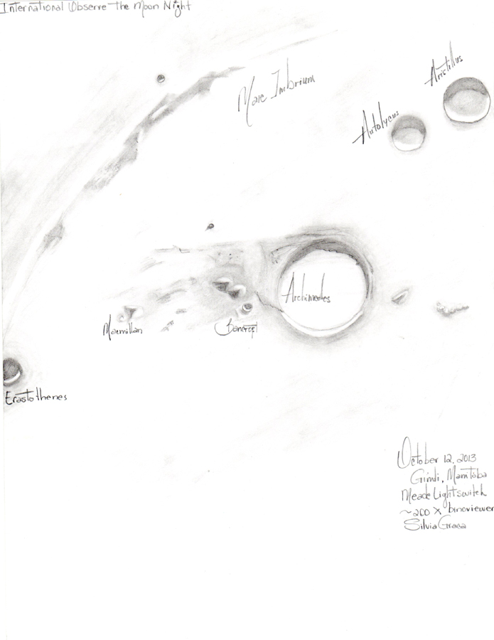 Archimedes crater sketch