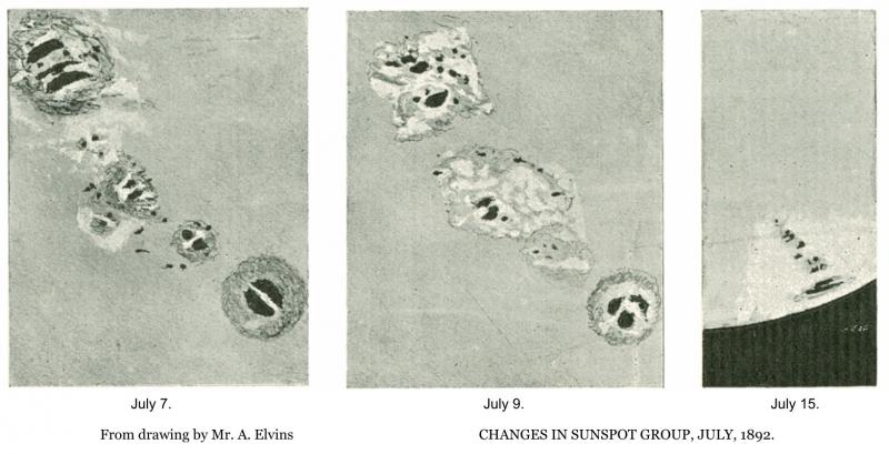 Sunspot Sketches 1892